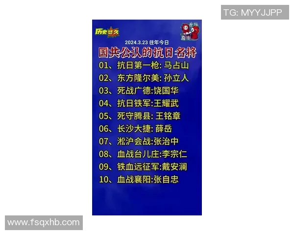 抗日战争时期杰出体育明星排行榜及其历史贡献分析
